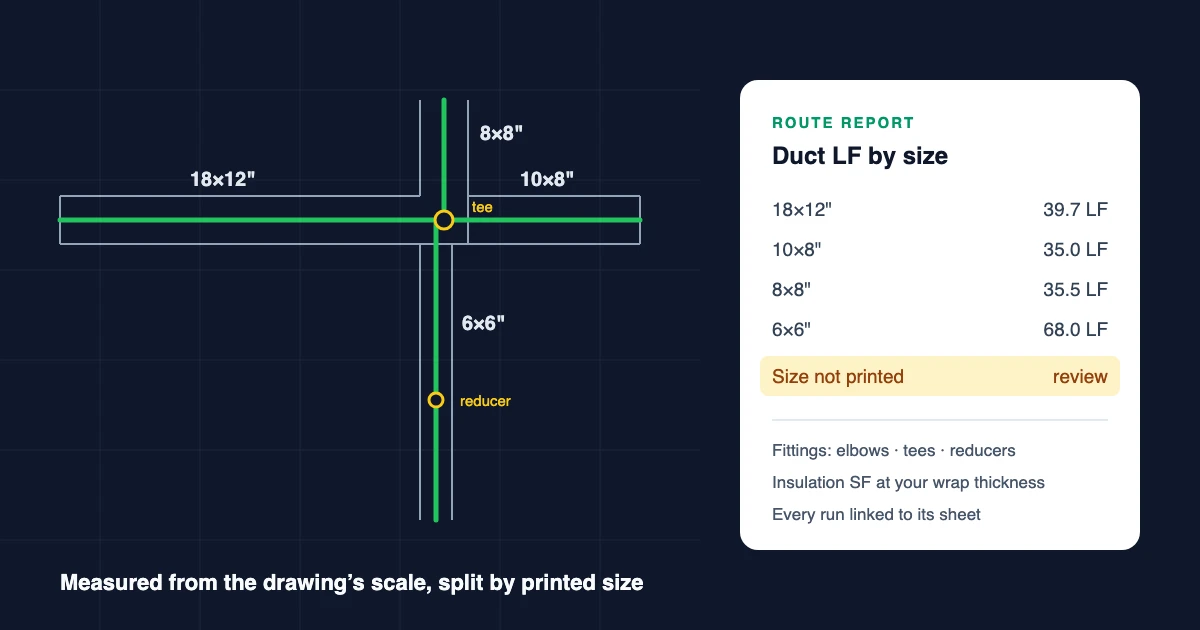 How AI Measures Duct and Pipe Linear Footage From Drawings — With Two Real Sheets