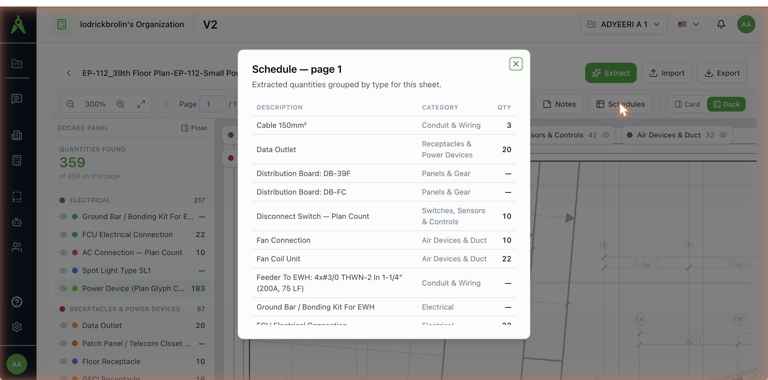 The per-sheet schedule: extracted quantities grouped by type