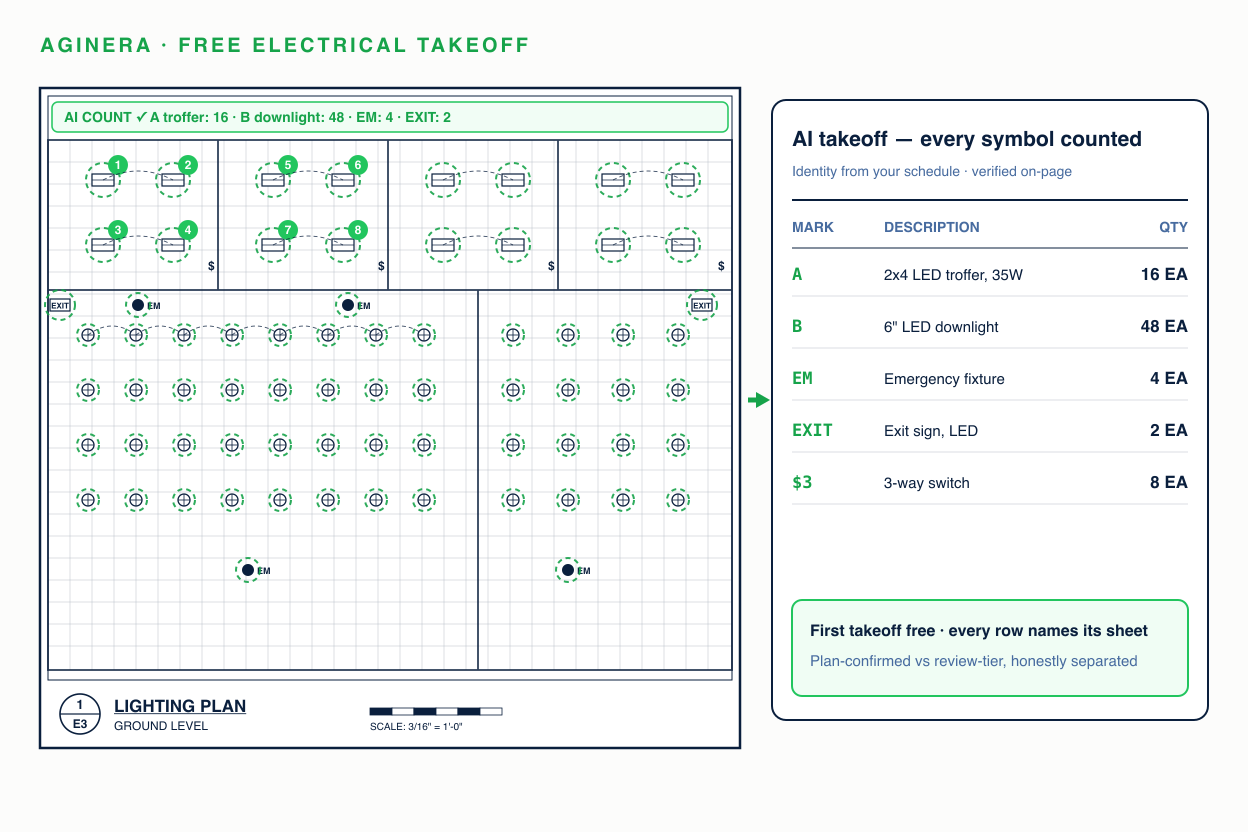 Free Electrical Takeoff Online